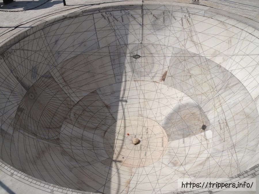 カパーリ・ヤントラ